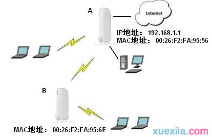 192.168.0.1登陆,tp link路由器设置,无线上网卡是什么,路由器不能上网了,tplink无线路由器怎么设置密码,c0000218 unknown